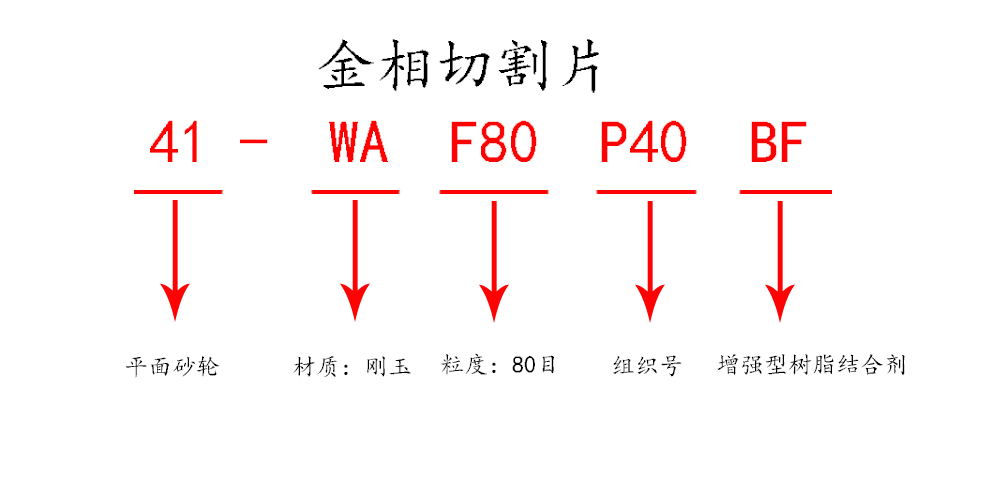 金相切割片